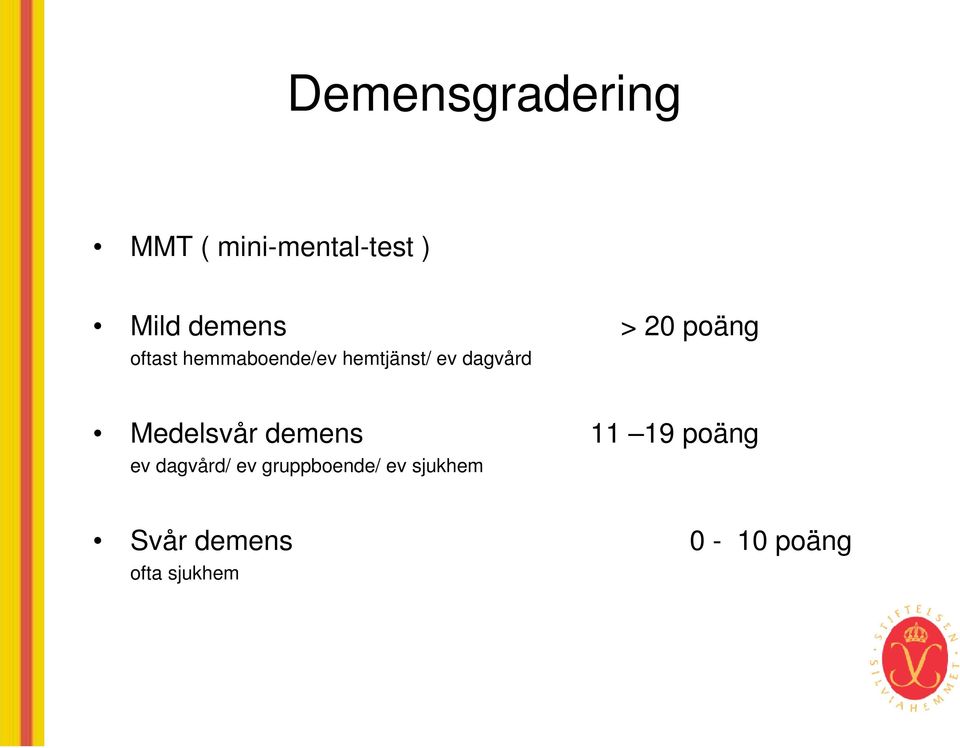 dagvård Medelsvår demens 11 19 poäng ev dagvård/ ev