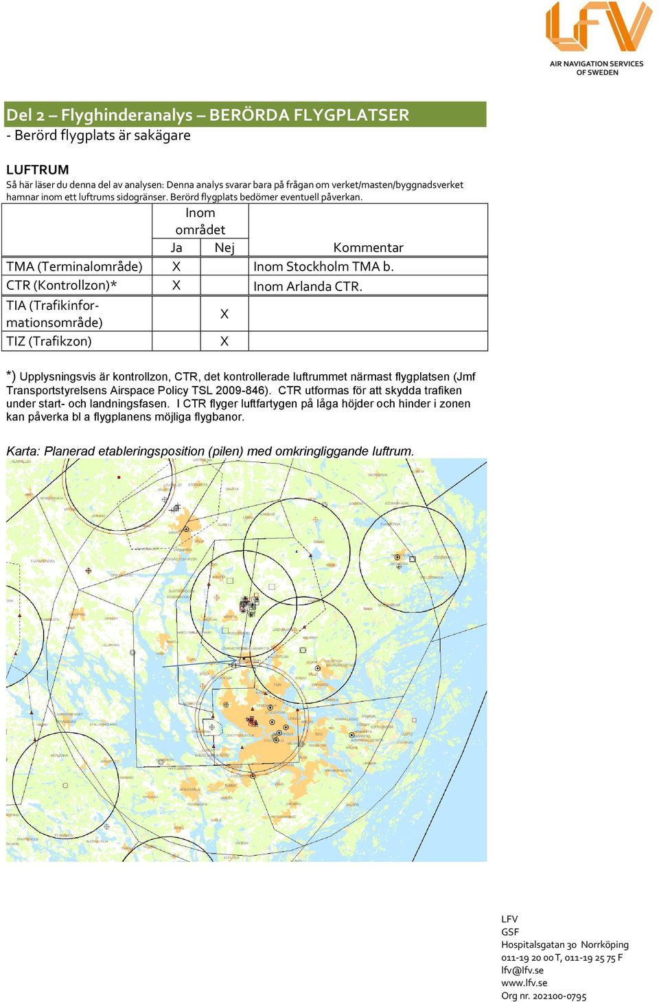 TIA (Trafikinformationsområde) TIZ (Trafikzon) *) Upplysningsvis är kontrollzon, CTR, det kontrollerade luftrummet närmast flygplatsen (Jmf Transportstyrelsens Airspace Policy TSL 2009-846).