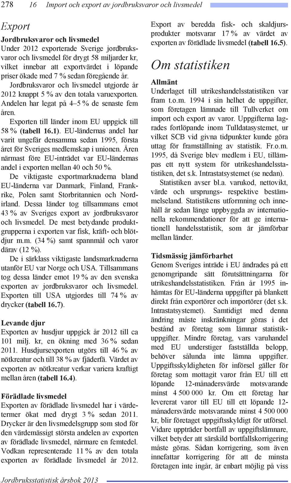 Exporten till länder inom EU uppgick till 58 % (tabell 16.1). EU-ländernas andel har varit ungefär densamma sedan 1995, första året för Sveriges medlemskap i unionen.