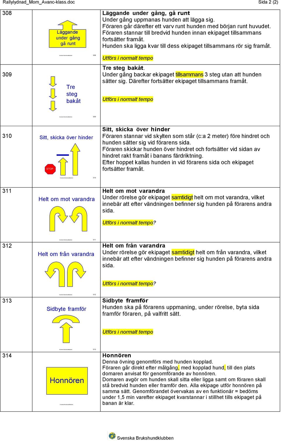 Hunden ska ligga kvar till dess ekipaget tillsammans rör sig framåt. 309 308 Tre steg bakåt Tre steg bakåt. Under gång backar ekipaget tillsammans 3 steg utan att hunden sätter sig.