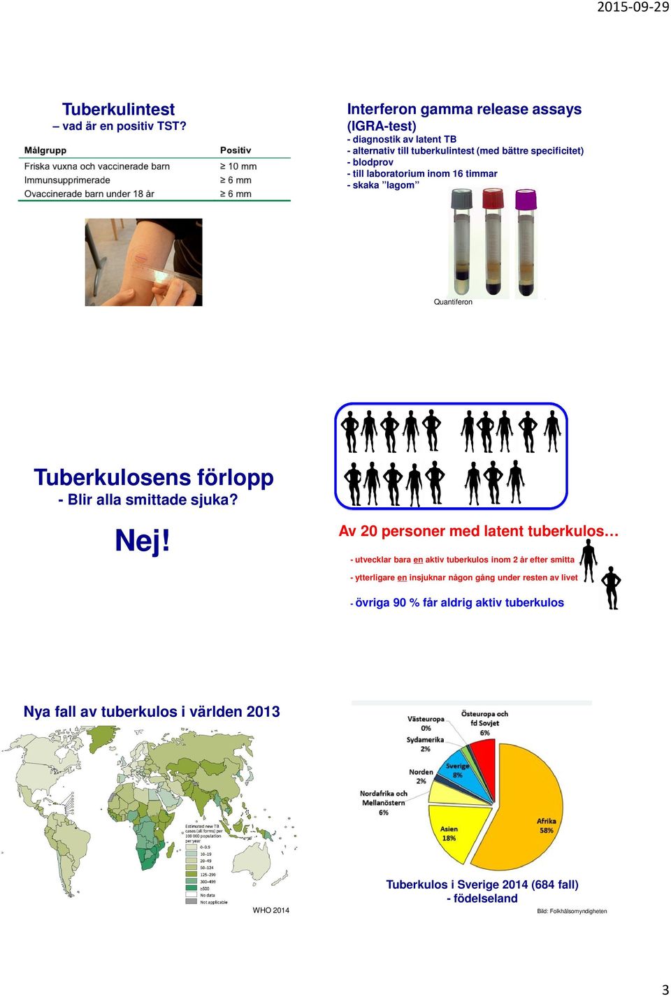 laboratorium inom 16 timmar - skaka lagom Quantiferon Tuberkulosens förlopp - Blir alla smittade sjuka? Nej!