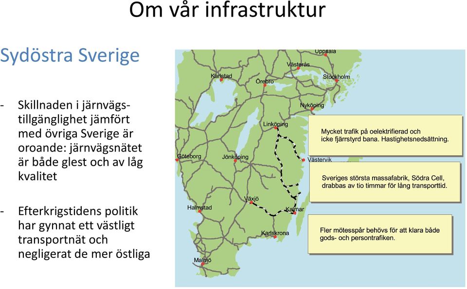 järnvägsnätet är både glest och av låg kvalitet - Efterkrigstidens