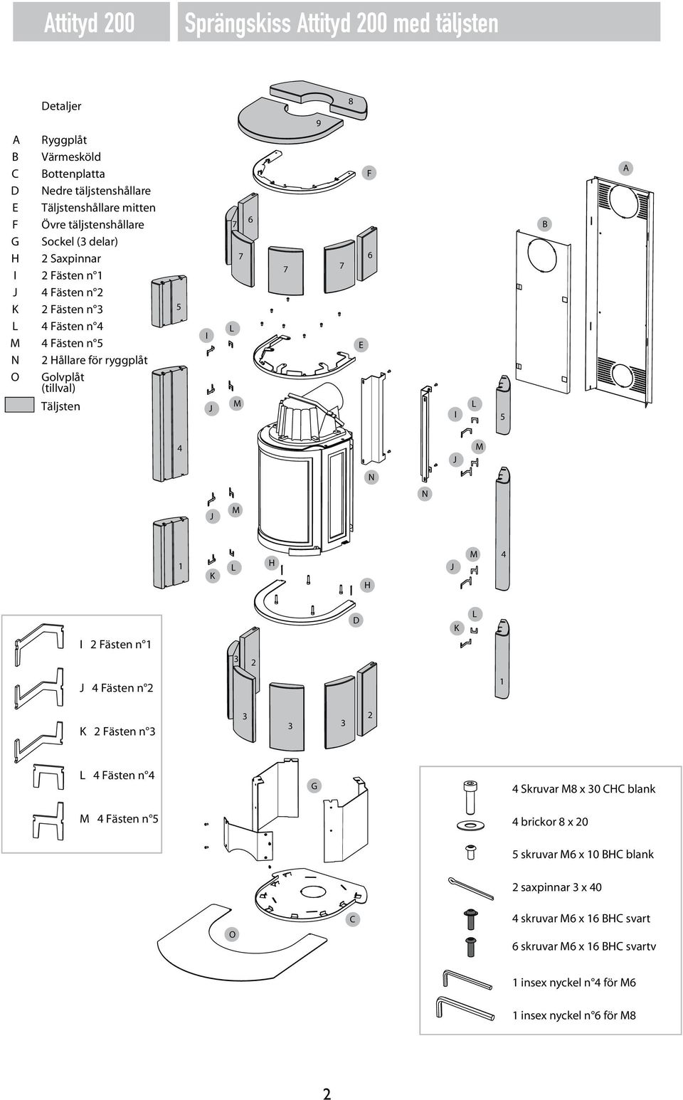 J 6 M 9 F 6 E I 5 B A 4 J M J M 1 K H H J M 4 I 2 Fästen n 1 2 D K J 4 Fästen n 2 1 K 2 Fästen n 2 4 Fästen n 4 M 4 Fästen n 5 G 4 Skruvar M8 x 0 CHC blank 4