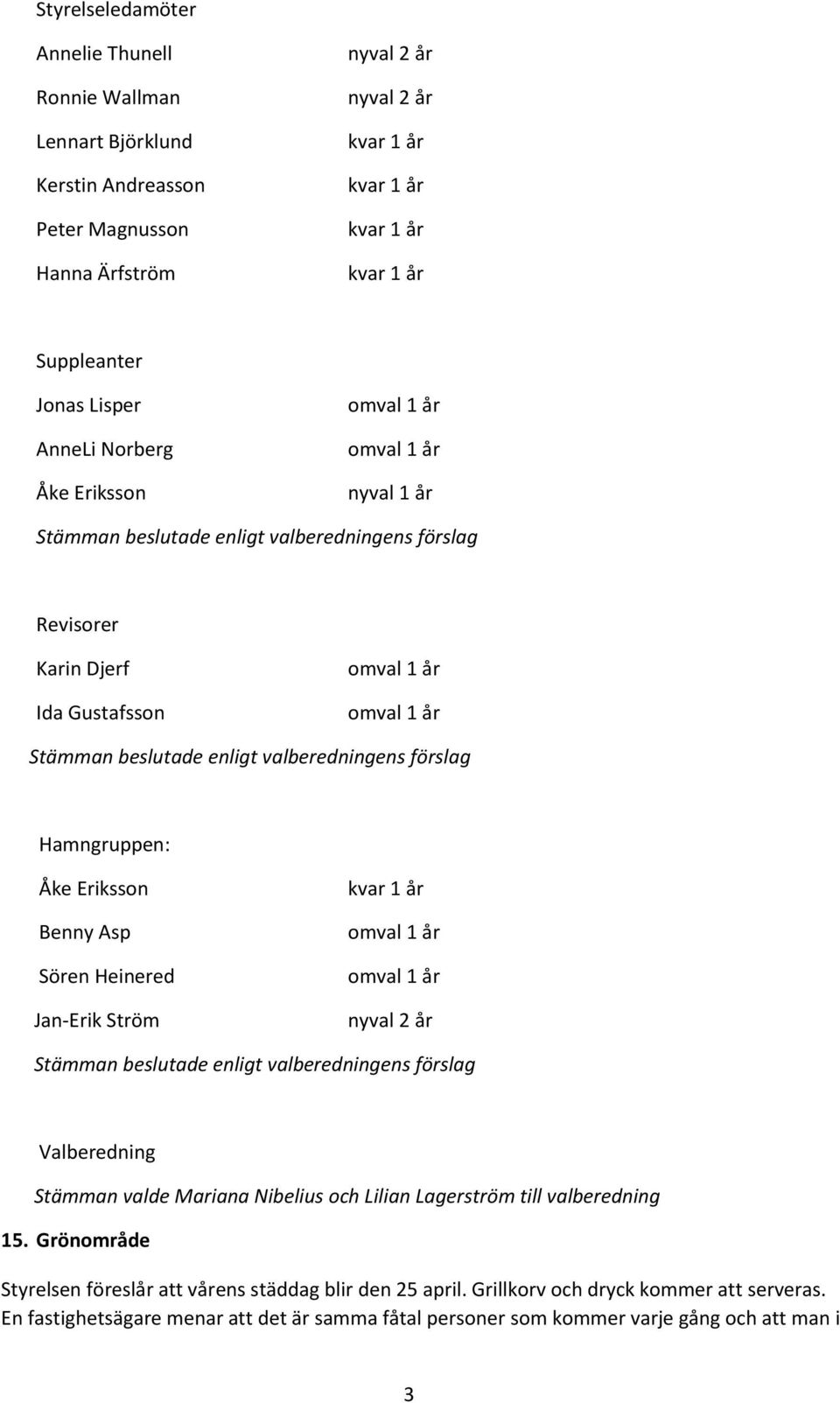 Asp Sören Heinered Jan-Erik Ström nyval 2 år Stämman beslutade enligt valberedningens förslag Valberedning Stämman valde Mariana Nibelius och Lilian Lagerström till valberedning 15.