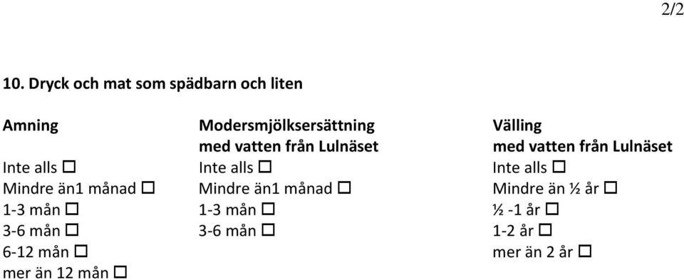 Välling med vatten från Lulnäset med vatten från Lulnäset Inte alls Inte