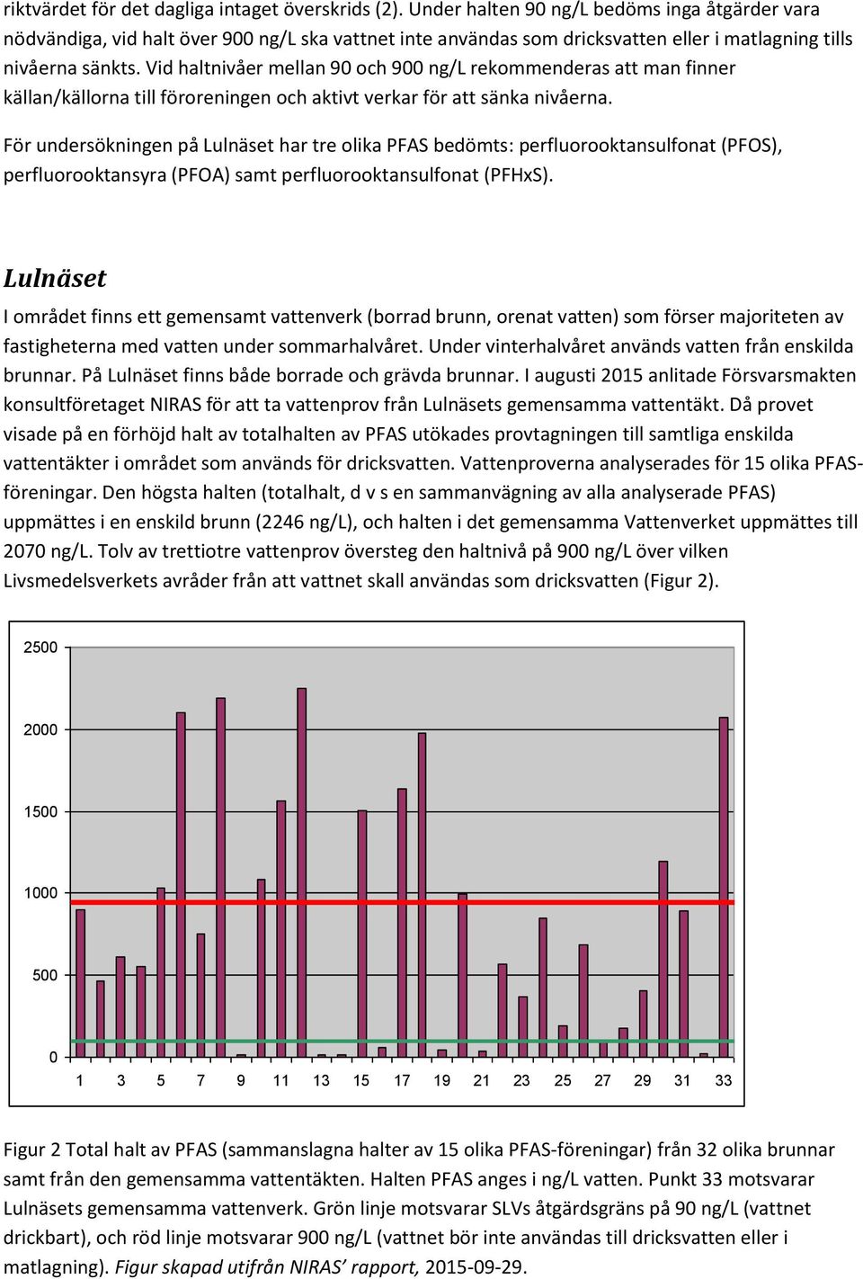 Vid haltnivåer mellan 90 och 900 ng/l rekommenderas att man finner källan/källorna till föroreningen och aktivt verkar för att sänka nivåerna.