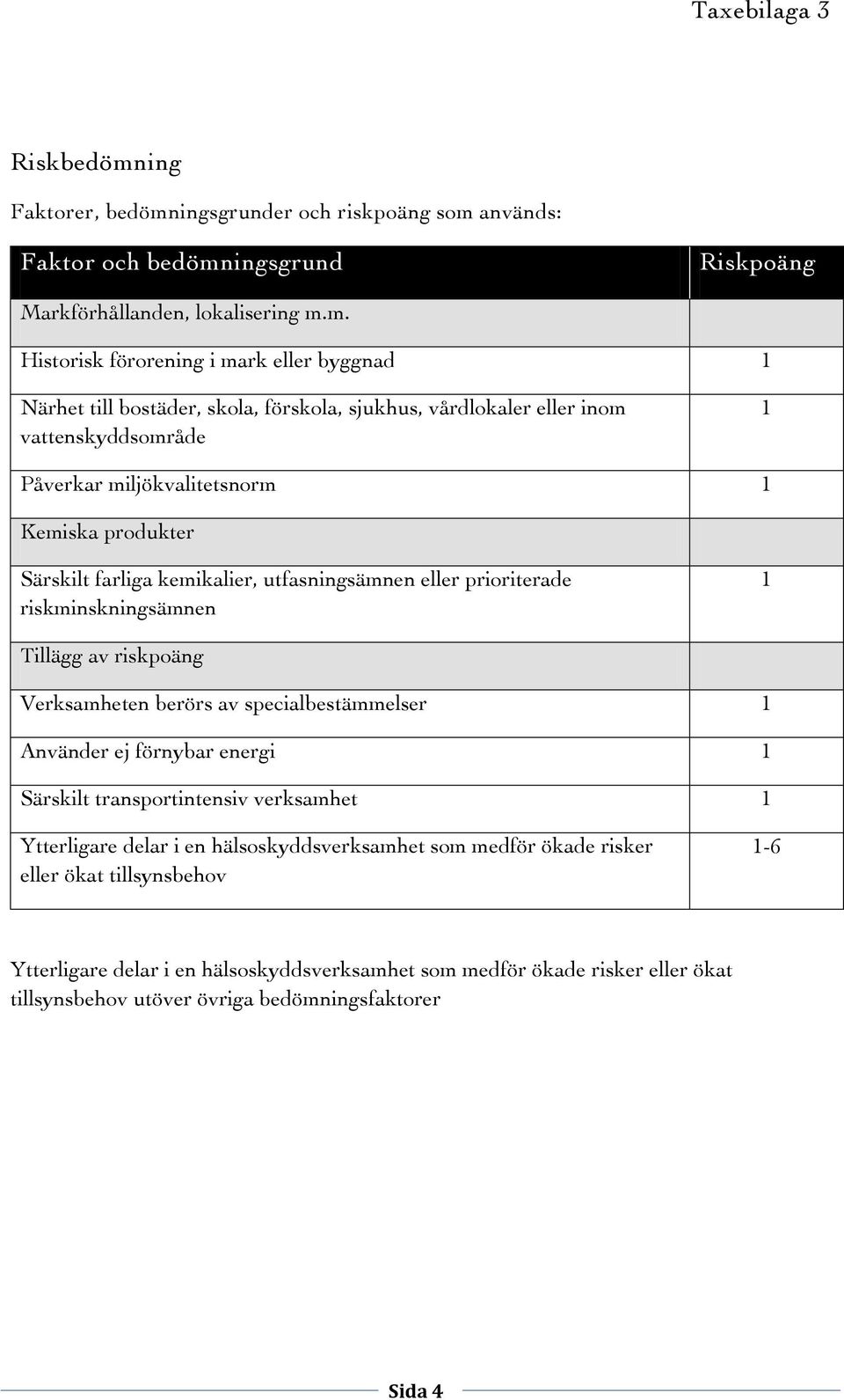 ingsgrunder och riskpoäng som 