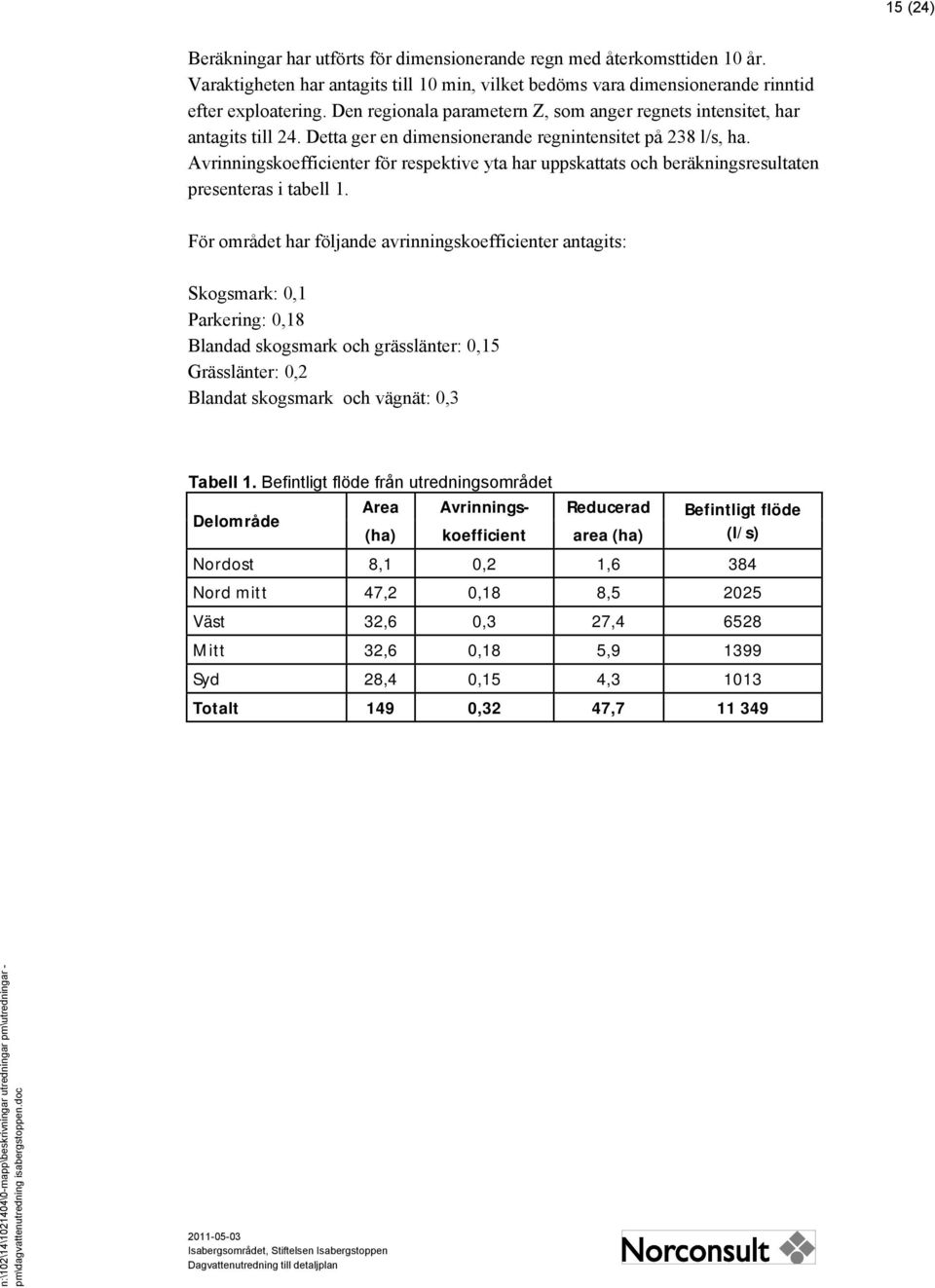 Avrinningskoefficienter för respektive yta har uppskattats och beräkningsresultaten presenteras i tabell 1.