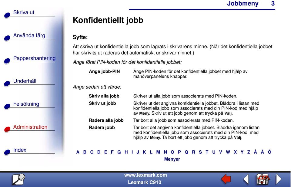 hjälp av manöverpanelens knappar. Skriver ut alla jobb som associerats med PIN-koden. Skriver ut det angivna konfidentiella jobbet.