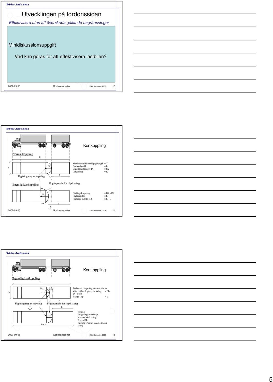 Informationsteknik Luftfjädringar Växelflak 2007-09-05 Godstransporter Källa: Lumsden (2006) 13 Kortkoppling Normal koppling T l b D l 1 Maximum tillåten ekipagelängd = Tl Fordonsbredd = b