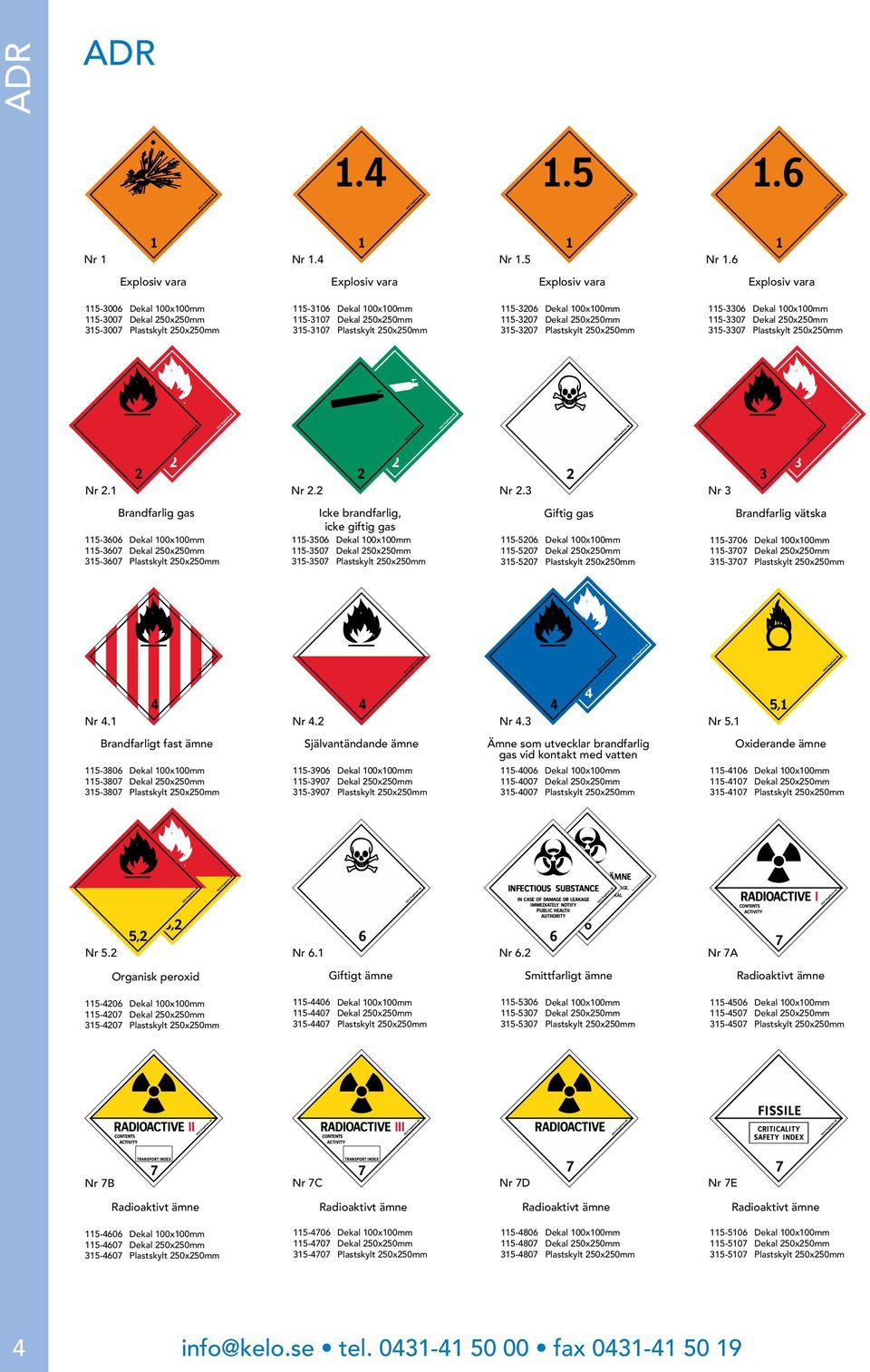 3 Nr 3 115-3606 115-3607 315-3607 Brandfarlig gas Icke brandfarlig, icke giftig gas 115-3506 115-3507 315-3507 Giftig gas 115-5206 115-5207 315-5207 115-3706 115-3707 315-3707 Brandfarlig vätska Nr 4.