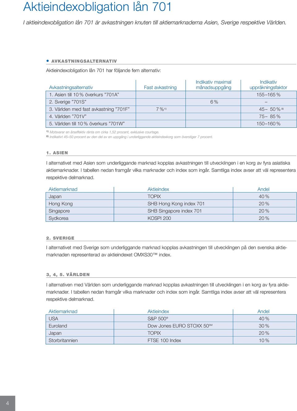 Asien till 10 % överkurs 701A 155 165 % 2. Sverige 701S 6 % 3. Världen med fast avkastning 701F 7 % 1) 45 50 % 2) 4. Världen 701V 75 85 % 5.