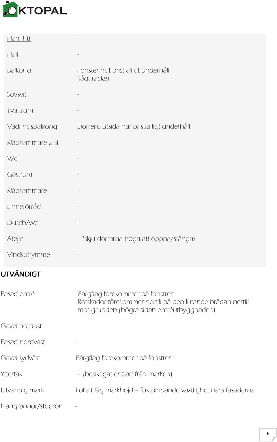 förekommer på fönstren Rötskador förekommer nertill på den lutande brädan nertill mot grunden (högra sidan entréutbyggnaden) Gavel nordöst Fasad nordväst