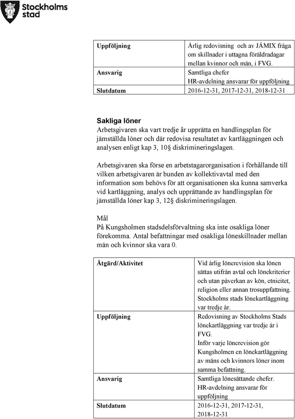 löner och där redovisa resultatet av kartläggningen och analysen enligt kap 3, 10 diskrimineringslagen.