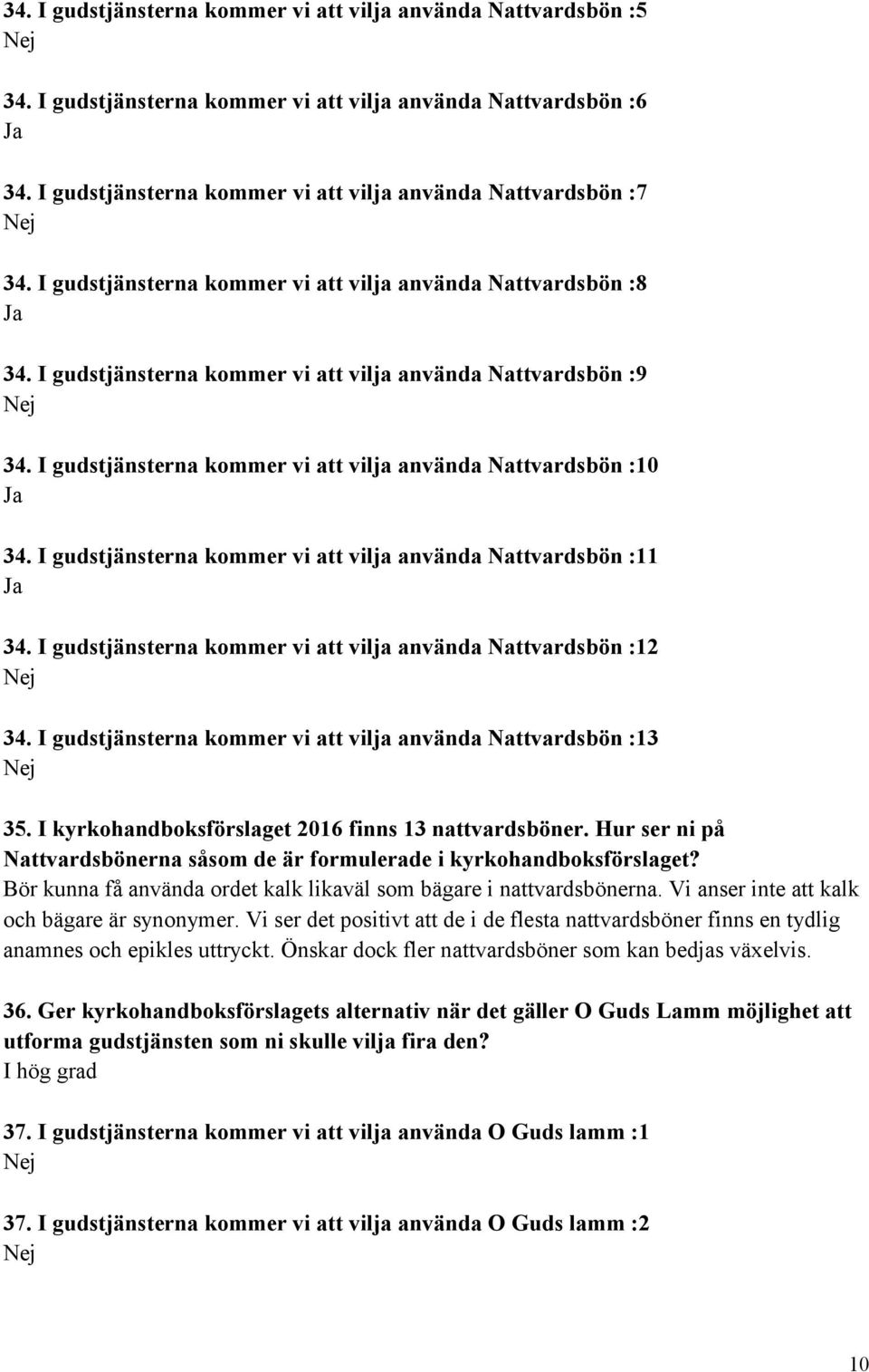 I gudstjänsterna kommer vi att vilja använda Nattvardsbön :11 34. I gudstjänsterna kommer vi att vilja använda Nattvardsbön :12 34. I gudstjänsterna kommer vi att vilja använda Nattvardsbön :13 35.