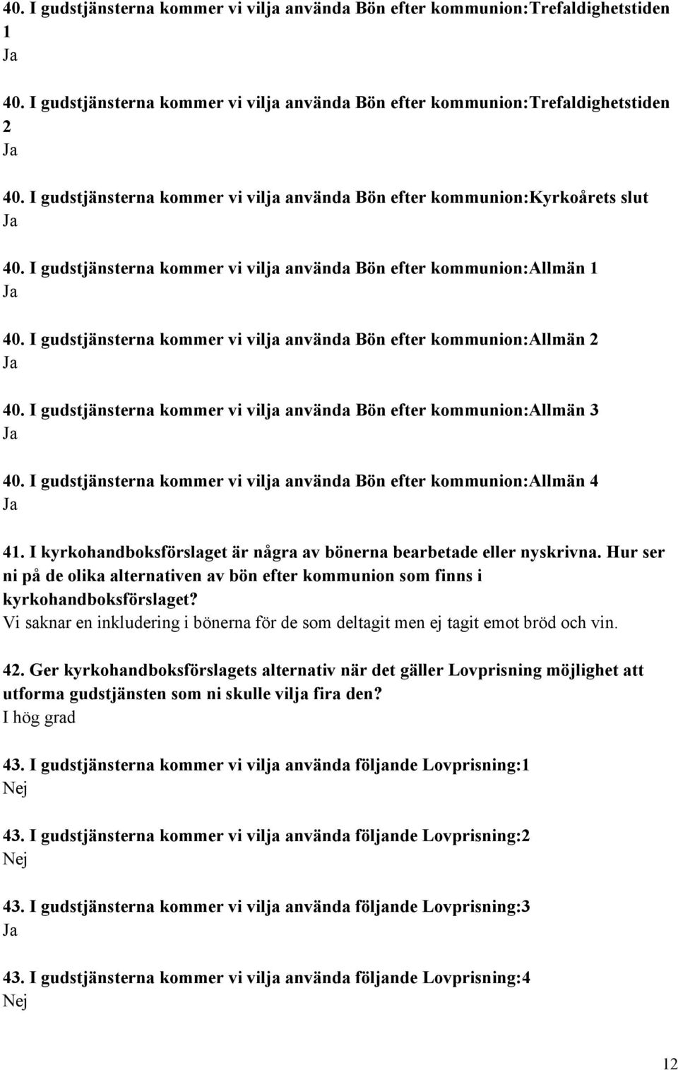 I gudstjänsterna kommer vi vilja använda Bön efter kommunion:allmän 2 40. I gudstjänsterna kommer vi vilja använda Bön efter kommunion:allmän 3 40.