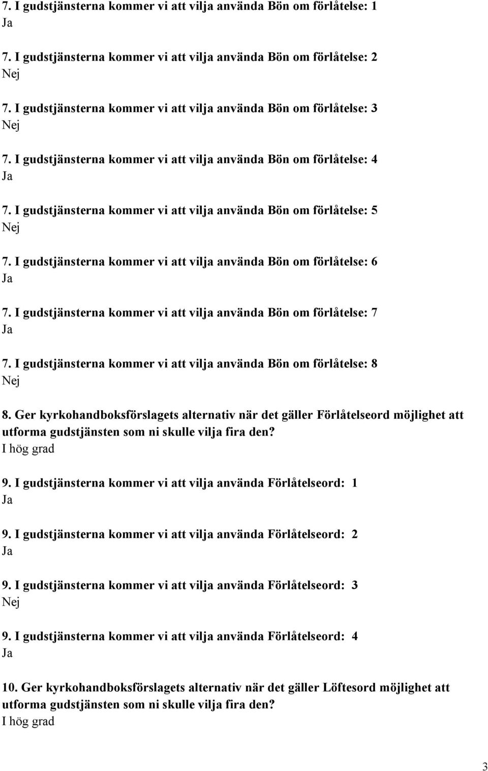 I gudstjänsterna kommer vi att vilja använda Bön om förlåtelse: 5 7. I gudstjänsterna kommer vi att vilja använda Bön om förlåtelse: 6 7.