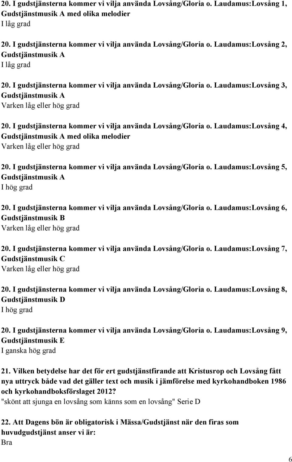 Laudamus:Lovsång 4, Gudstjänstmusik A med olika melodier Varken låg eller hög grad 20. I gudstjänsterna kommer vi vilja använda Lovsång/Gloria o. Laudamus:Lovsång 5, Gudstjänstmusik A 20.