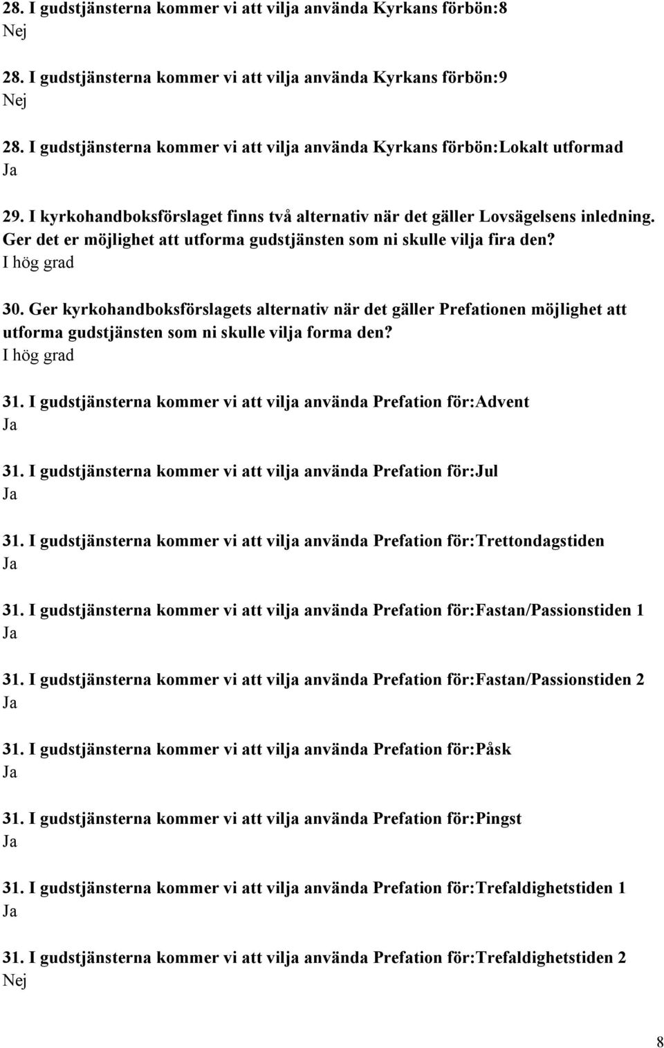 Ger det er möjlighet att utforma gudstjänsten som ni skulle vilja fira den? 30.