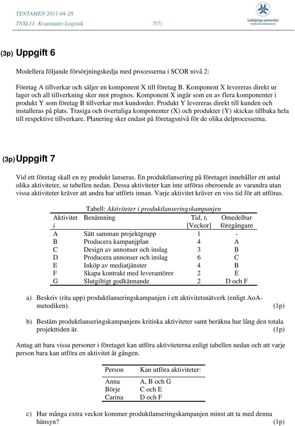 Produkt Y levereras direkt till kunden och installeras på plats. Trasiga och övertaliga komponenter (X) och produkter (Y) skickas tillbaka hela till respektive tillverkare.