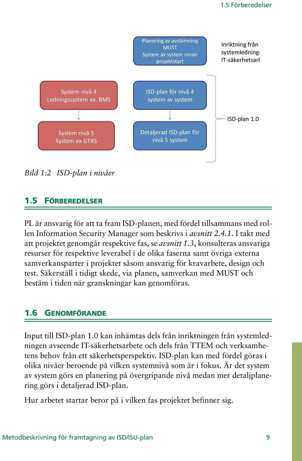 5 FÖRBEREDELSER PL är ansvarig för att ta fram ISD-planen, med fördel tillsammans med rollen Information Security Manager som beskrivs i avsnitt 2.4.1.