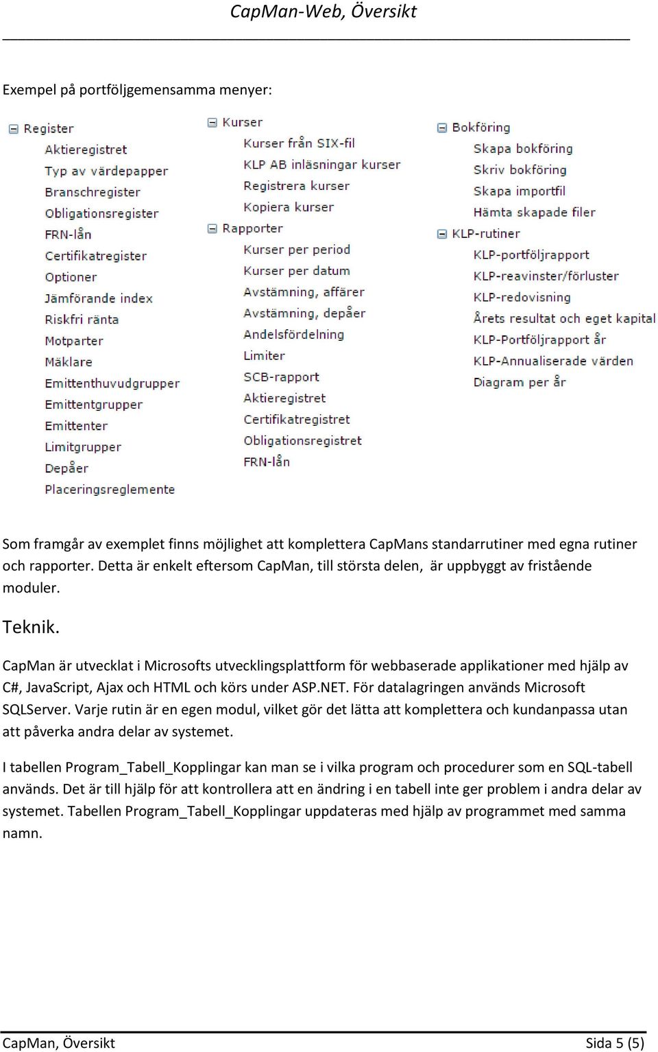 CapMan är utvecklat i Microsofts utvecklingsplattform för webbaserade applikationer med hjälp av C#, JavaScript, Ajax och HTML och körs under ASP.NET. För datalagringen används Microsoft SQLServer.