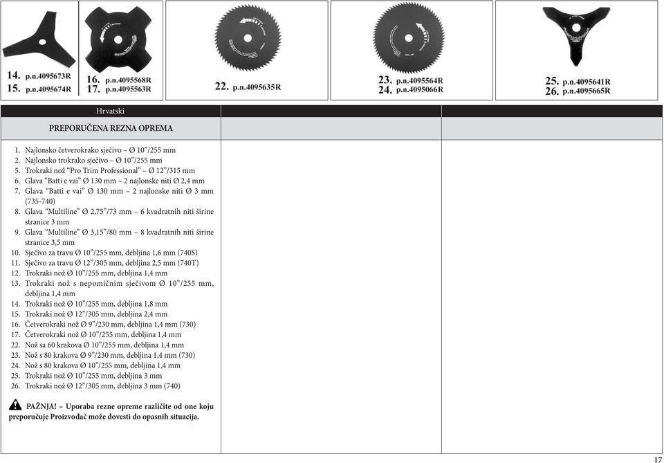 Glava Multiline Ø 3,15 /80 mm 8 kvadratnih niti širine stranice 3,5 mm 10. Sječivo za travu Ø 10 /255 mm, debljina 1,6 mm (740S) 11. Sječivo za travu Ø 12 /305 mm, debljina 2,5 mm (740T) 12.