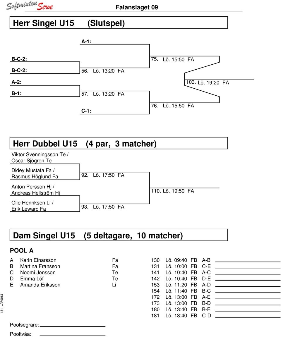 19:50 FA Olle Henriksen Li / Erik Leward Fa 93. Lö.