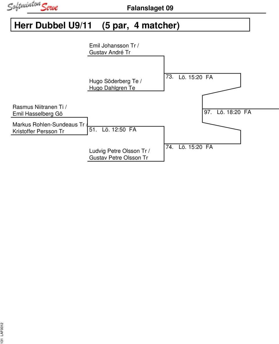 15:20 FA Rasmus Niitranen Ti / Emil Hasselberg Gö 97. Lö.