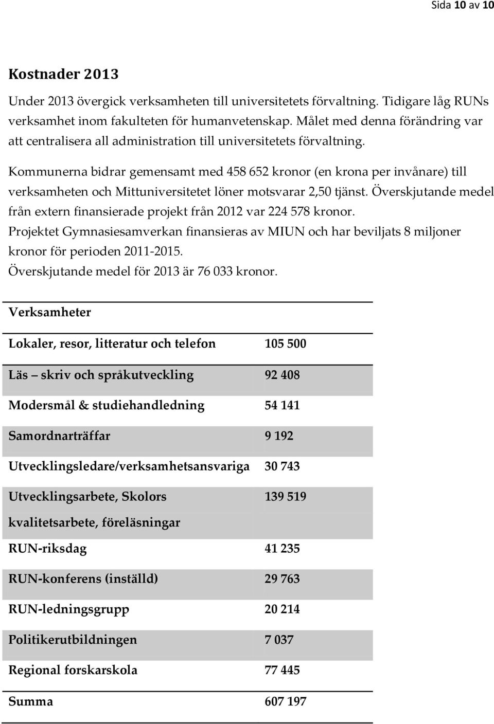 Kommunerna bidrar gemensamt med 458 652 kronor (en krona per invånare) till verksamheten och Mittuniversitetet löner motsvarar 2,50 tjänst.