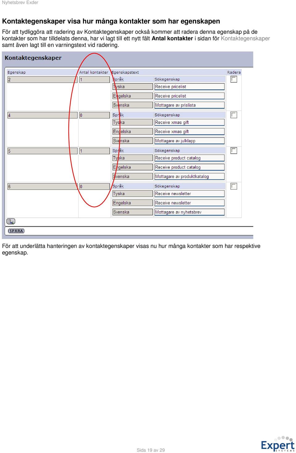 till ett nytt fält Antal kontakter i sidan för Kontaktegenskaper samt även lagt till en varningstext vid