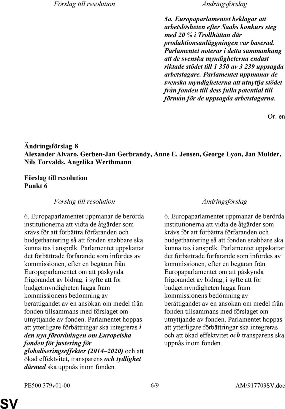 Parlamentet uppmanar de svenska myndigheterna att utnyttja stödet från fonden till dess fulla potential till förmån för de uppsagda arbetstagarna. 8 Alexander Alvaro, Gerben-Jan Gerbrandy, Anne E.