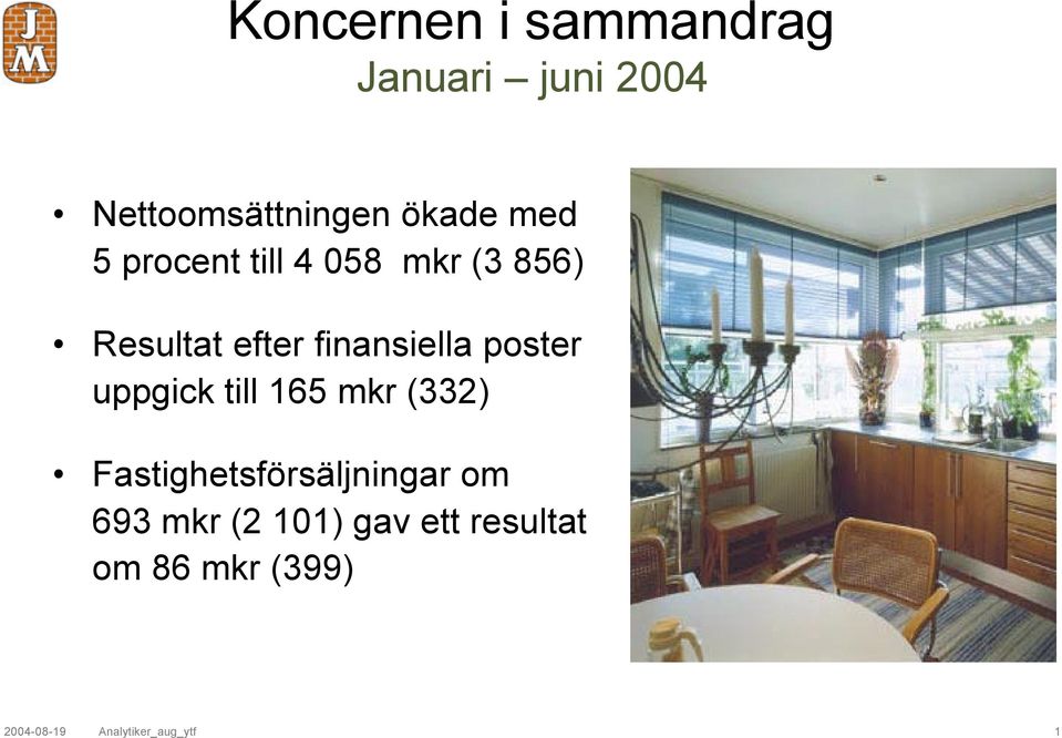 poster uppgick till 165 mkr (332) Fastighetsförsäljningar om 693