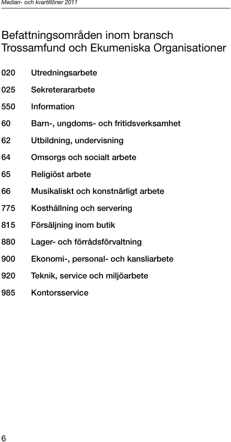 socialt arbete 65 Religiöst arbete 66 Musikaliskt och konstnärligt arbete 775 Kosthållning och servering 815 Försäljning inom