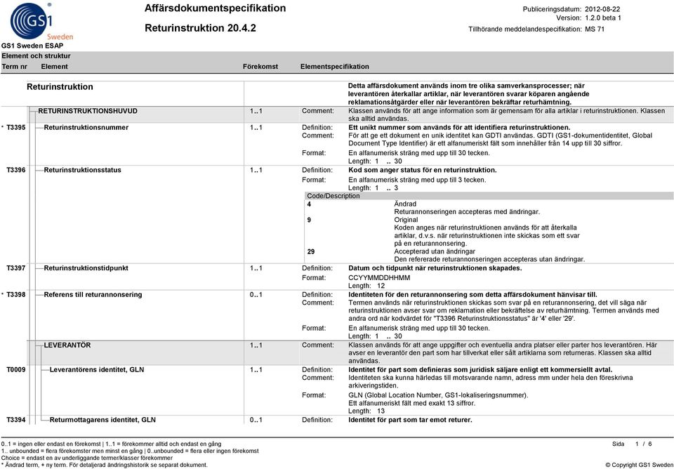 Klassen ska alltid användas. * T3395 Returinstruktionsnummer 1.. 1 Definition: Ett unikt nummer som används för att identifiera returinstruktionen.