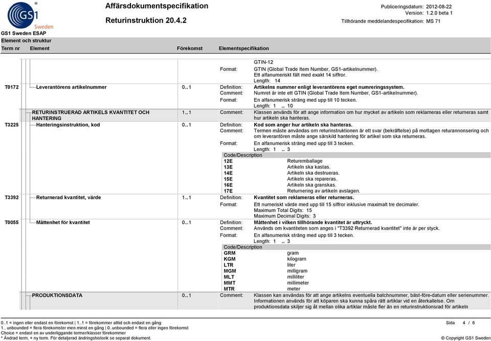 Format: En alfanumerisk sträng med upp till 10 tecken. Length: 1.. 10 RETURINSTRUERAD ARTIKELS KVANTITET OCH HANTERING 1.