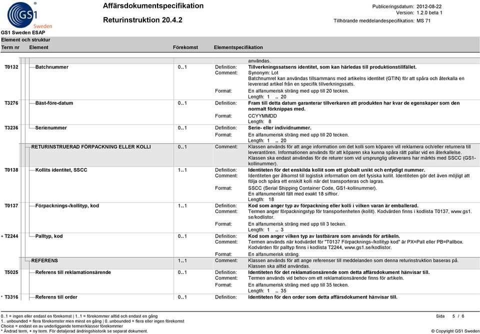 Format: En alfanumerisk sträng med upp till 20 tecken. Length: 1.. 20 T3276 Bäst-före-datum 0.