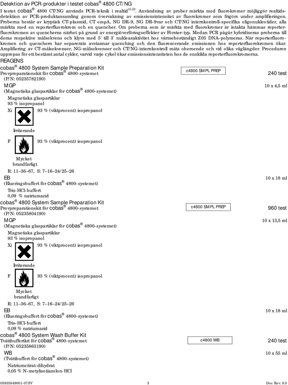 Proberna består av kryptisk CT-plasmid, CT ompa, NG DR-9, NG DR-9var och CT/NG internkontroll-specifika oligonukleotider, alla märkta med en reporterfluorokrom och en quencher.