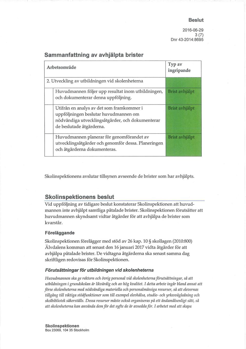 Utifrån en analys av det som framkommer i uppföljningen beslutar huvudmannen om nödvändiga utvecklingsåtgärder, och dokumenterar de beslutade åtgärderna.