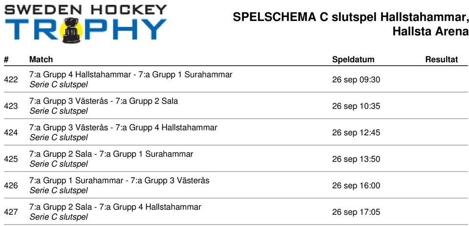 4 Hallstahammar 7:a Grupp 2 Sala - 7:a Grupp 1 Surahammar 7:a Grupp 1 Surahammar - 7:a Grupp 3 Västerås
