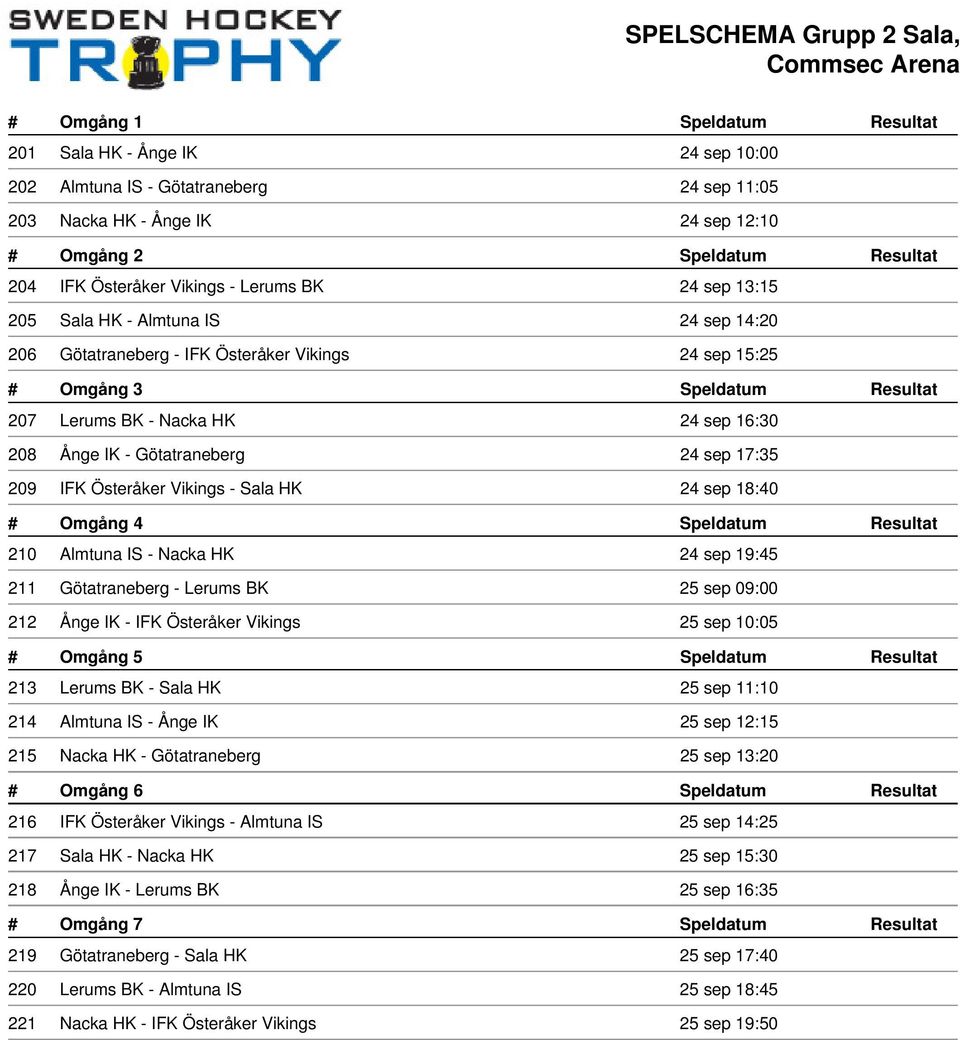 Lerums BK - Nacka HK 24 sep 16:30 208 Ånge IK - Götatraneberg 24 sep 17:35 209 IFK Österåker Vikings - Sala HK 24 sep 18:40 # Omgång 4 Speldatum Resultat 210 Almtuna IS - Nacka HK 24 sep 19:45 211