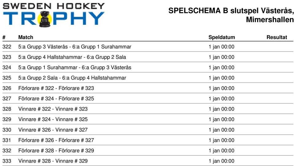 00:00 327 Förlorare # 324 - Förlorare # 325 1 jan 00:00 328 Vinnare # 322 - Vinnare # 323 1 jan 00:00 329 Vinnare # 324 - Vinnare # 325 1 jan 00:00 330 Vinnare # 326 -