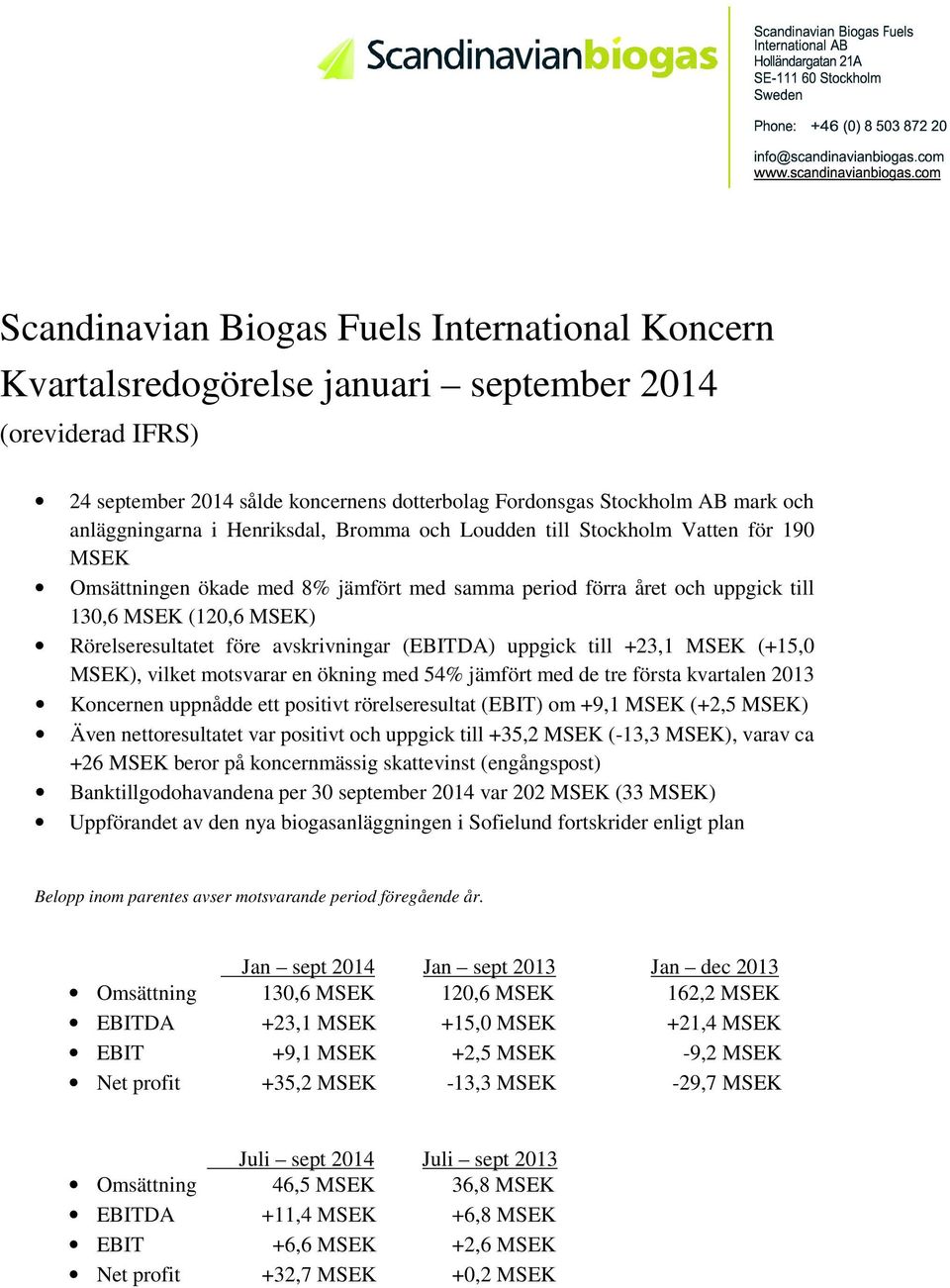 Rörelseresultatet före avskrivningar (EBITDA) uppgick till +23,1 MSEK (+15,0 MSEK), vilket motsvarar en ökning med 54% jämfört med de tre första kvartalen 2013 Koncernen uppnådde ett positivt