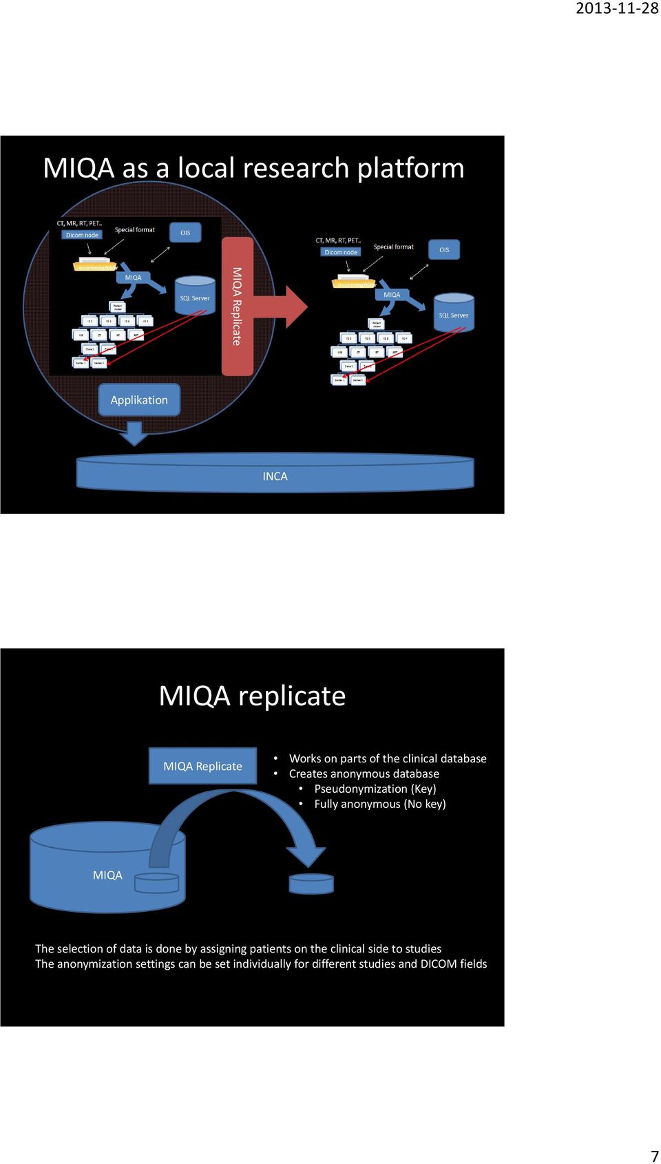 (No key) The selection of data is done by assigning patients on the clinical side to