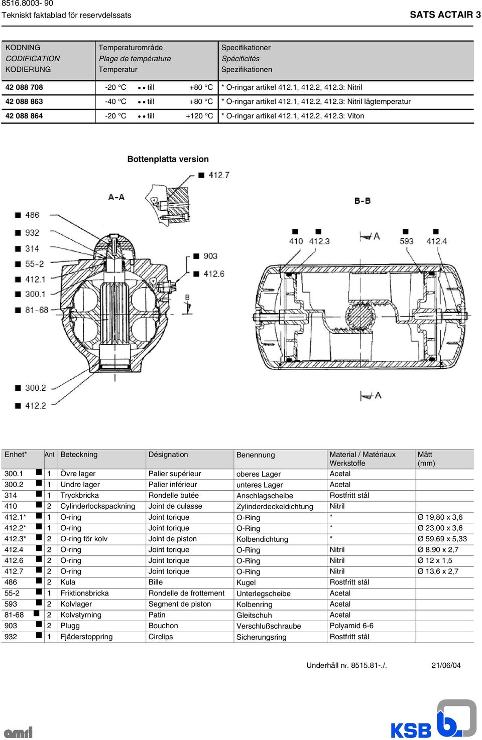 1, 412.2, 412.3: Viton Bottenplatta version Enhet* Ant Beteckning Désignation Benennung Material / Matériaux Werkstoffe 300.1 1 Övre lager Palier supérieur oberes Lager Acetal 300.