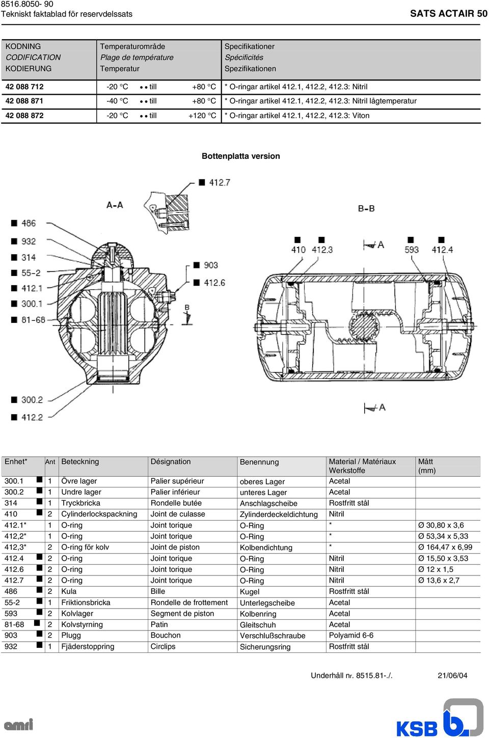 1, 412.2, 412.3: Viton Bottenplatta version Enhet* Ant Beteckning Désignation Benennung Material / Matériaux Werkstoffe 300.1 1 Övre lager Palier supérieur oberes Lager Acetal 300.