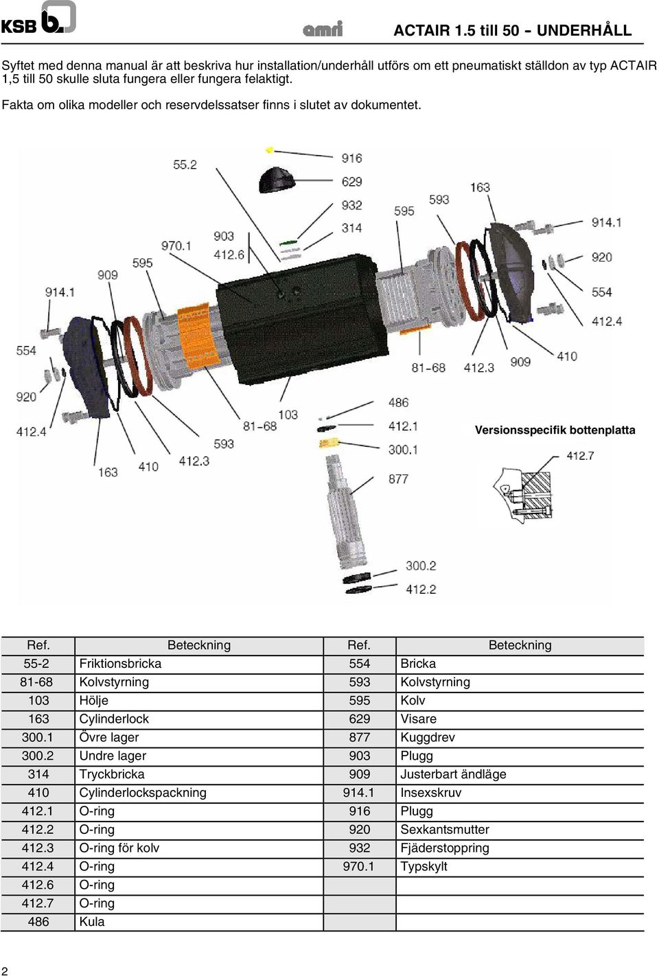 Beteckning 55-2 Friktionsbricka 554 Bricka 81-68 Kolvstyrning 593 Kolvstyrning 103 Hölje 595 Kolv 163 Cylinderlock 629 Visare 300.1 Övre lager 877 Kuggdrev 300.