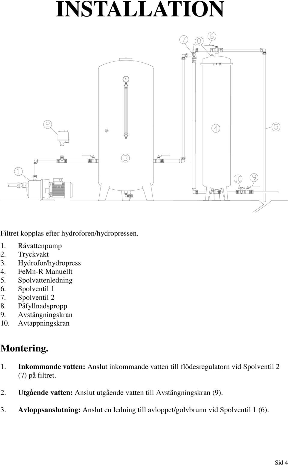 Avtappningskran Montering. 1. Inkommande vatten: Anslut inkommande vatten till flödesregulatorn vid Spolventil 2 (7) på filtret.