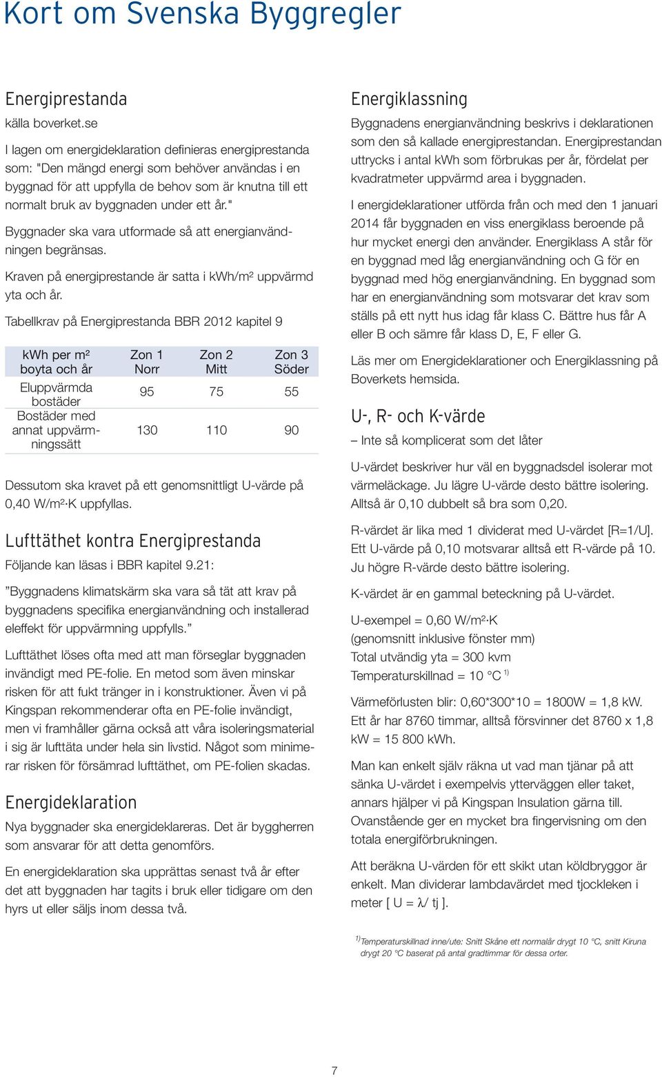 ett år." Byggnader ska vara utformade så att energianvändningen begränsas. Kraven på energiprestande är satta i kwh/m² uppvärmd yta och år.