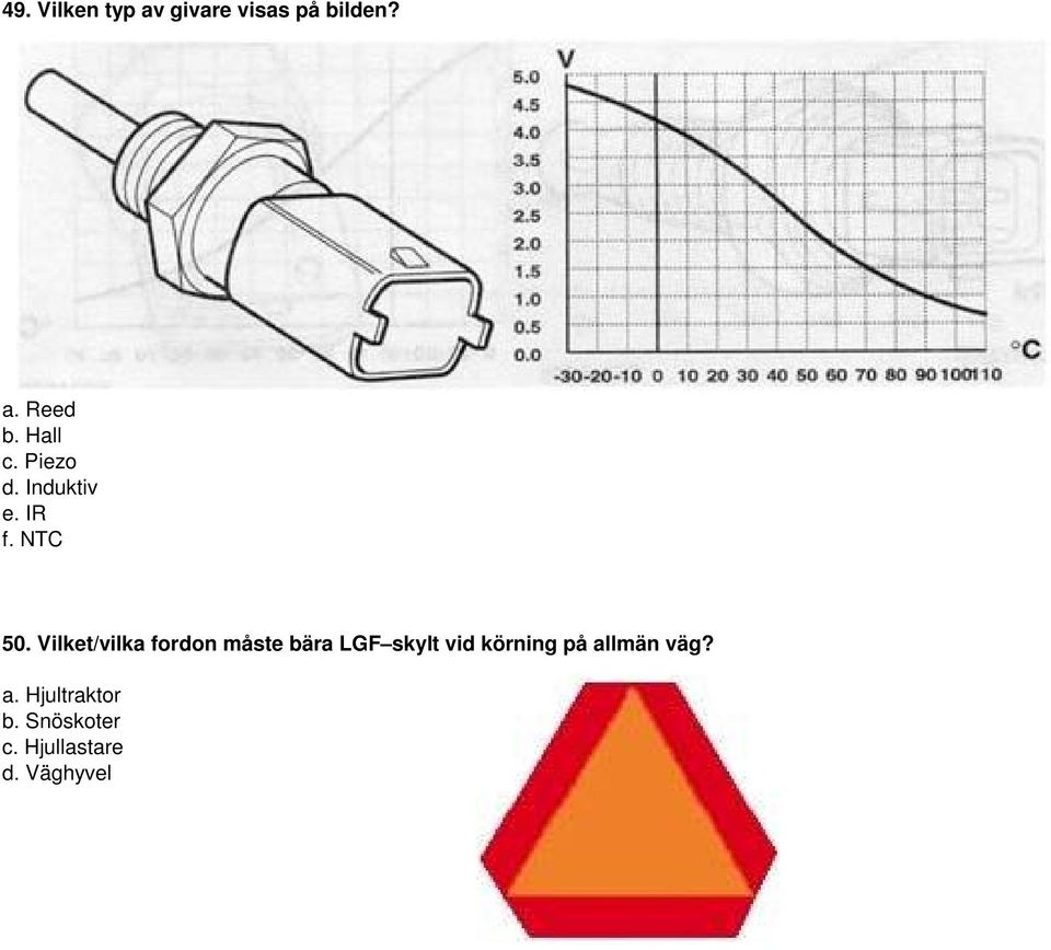 Vilket/vilka fordon måste bära LGF skylt vid körning